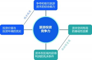 中国文化报